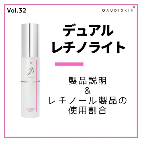 デュアルレチノライト」商品説明&レチノール製品の使用割合