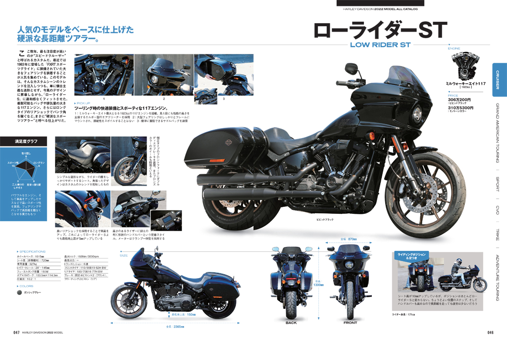 ハーレーダビットソン fxlrs fxlrst 純正カバー ハーレーダビットソン