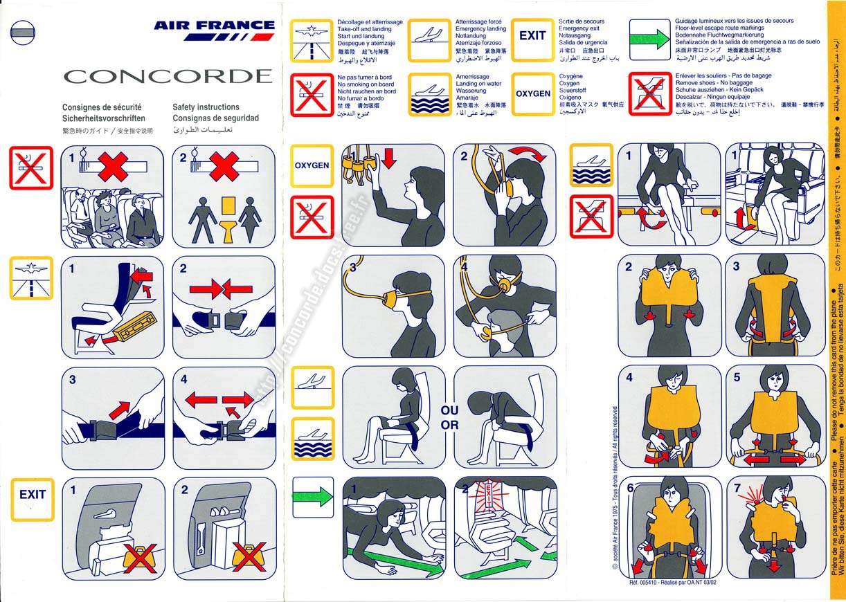 Concord Crash | PDF | Aviation Accidents And Incidents Caused