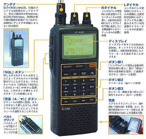 ICOM IC-R20広帯域受信機 ロングセラーの高級モデル＞アイコム