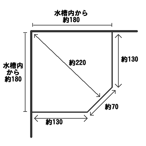 コーナーカバー H450用