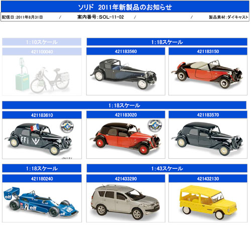 □solido ソリド 1/43スケール ミニカー 8台セット フランス製 札幌