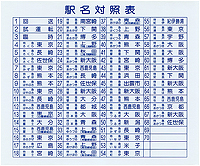 取り扱い商品│その他