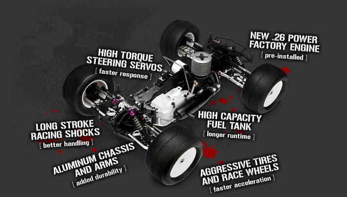 ホビーラジコン HPI RACING 1/8 LIGHTNING STADIUM 2 PRO Hot Bodies