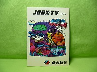 ベリカードコレクション 30年前のベリカードたち