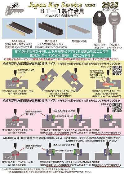 ZEUS-LOCK 取扱説明書 - ジャパンキーサービス Japan Key Service JKS