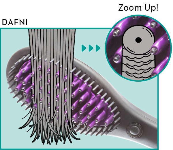 DAFNI power｜PRODUCT｜DAFNI JAPAN