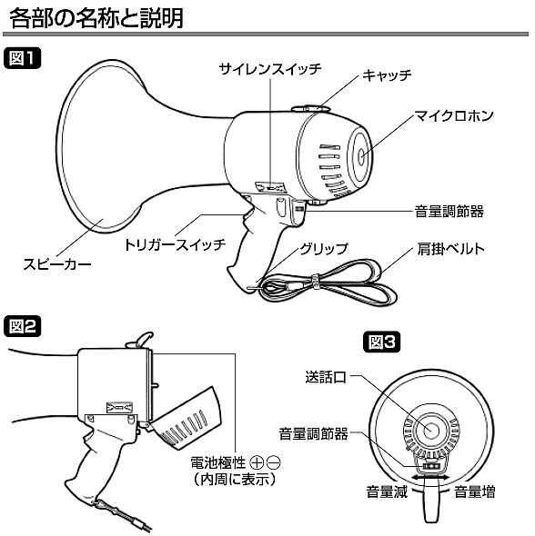 ユニペックス 拡声器 TRM-119 非常用メガホン サイレン付 【UNI-PEX