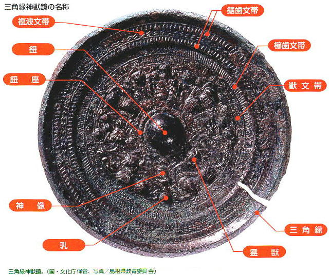 中国美術 古鏡 獣紋 銅鏡(K-YC580) 中国美術 銅鏡 φ22.5cm 古鏡