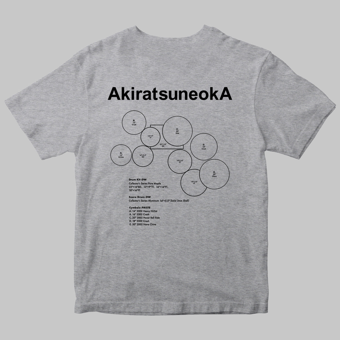 Drummer's Set Up Vol.39 恒岡 章 – T-OD（株式会社リットー