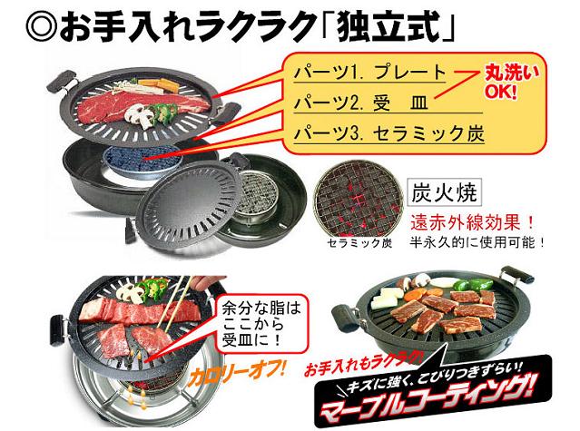 シンポ 焼肉無煙ロースター 部品セットSHINPO シンポ 焼肉無煙