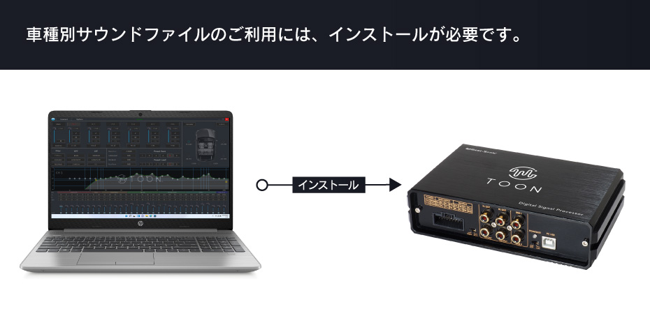 純正オーディオ良音キット TOON X|GR86サウンドファイルインストール|