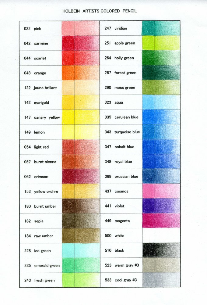 BeltaのColored Pencil Gallery 色鉛筆ギャラリー » Holbein artists