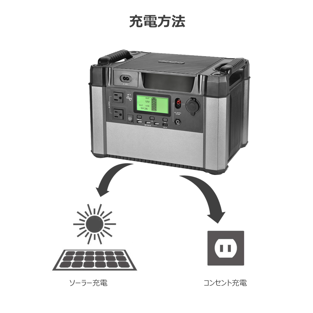 ポータブル電源 純正弦波 大容量 180,000mAh 648Wh 最大出力1000W 100V