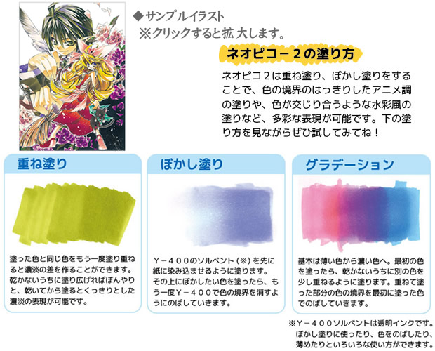 ネオピコシリーズ