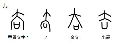 漢字の起源(白川静氏を買わない理由)
