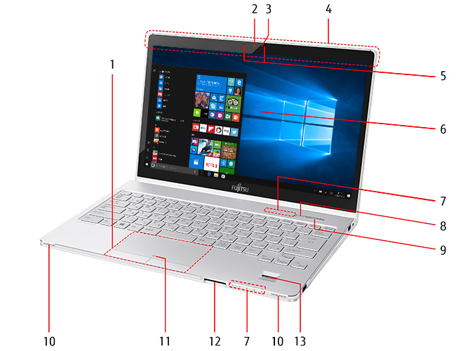今までに発表した主な製品（13.3型ワイド ノートパソコン（PC