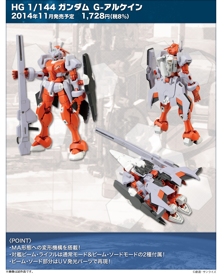 HG ガンダム G-セルフ G-アルケイン G-ルシファー ダハック Gレコ【g