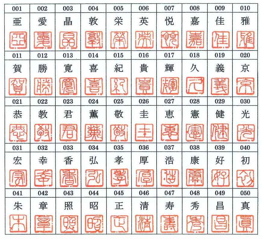 煕菴の遊印 遊印、篆刻、落款印、書道（五行羅漢印）