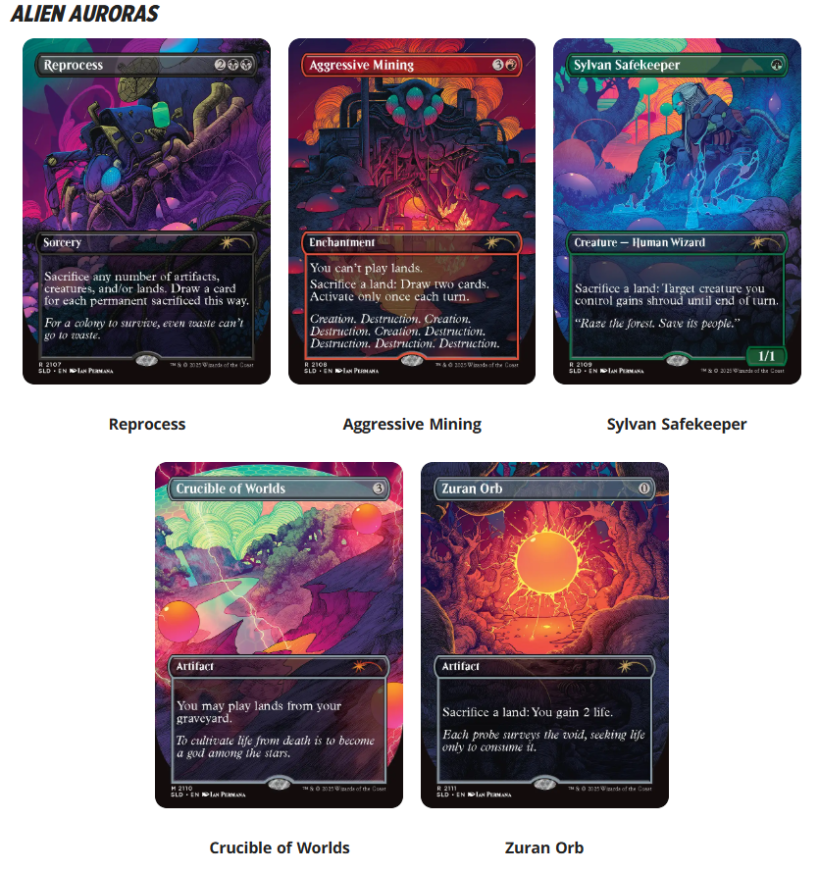 Secret Lair Chaos Vault: Commander Reinforcements