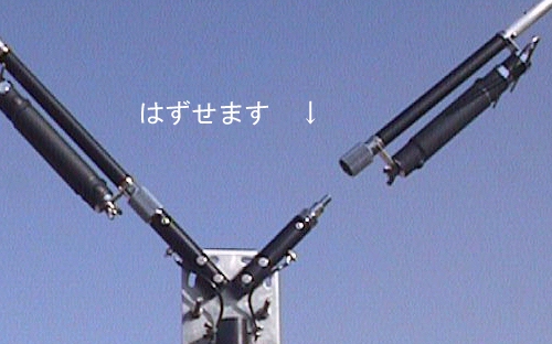 Radix HF型 V型短縮ダイポール RDL-4000G RD-BL 大型個別送料】RDL