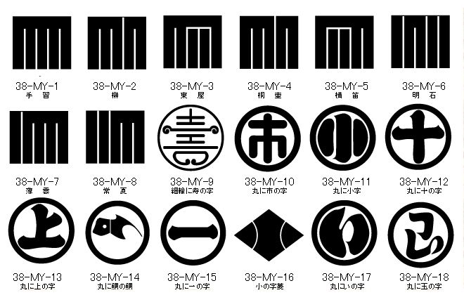 家紋が呼んでいる。文様紋＝源氏香／字紋の一例amp;