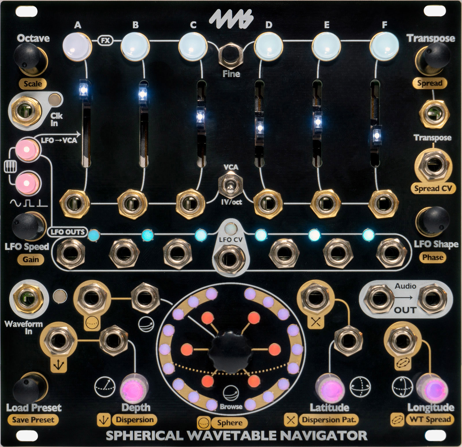 Spherical Wavetable Navigator