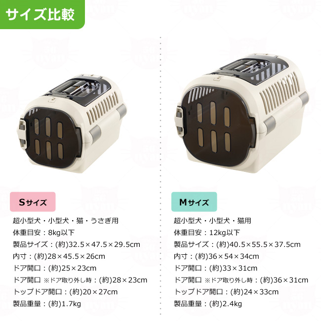 リッチェル キャンピングキャリー ファイン ダブルドアタイプ Mサイズ