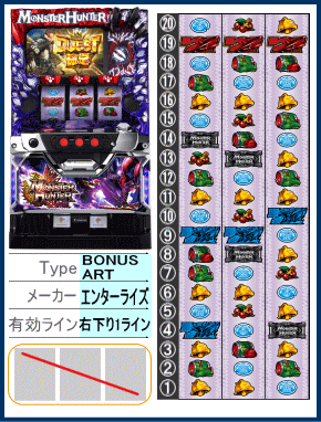 パチスロ モンスターハンター～狂竜戦線～ - 【一撃】パチンコ