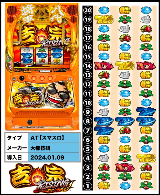 パチスロ実機 吉宗ライジング スマスロユニット付 吉宗ライジング