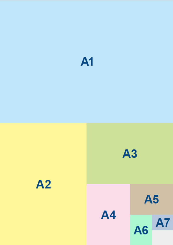 用紙サイズ早見表【A判】【B判】｜横浜の印刷特急便ファーストプリント