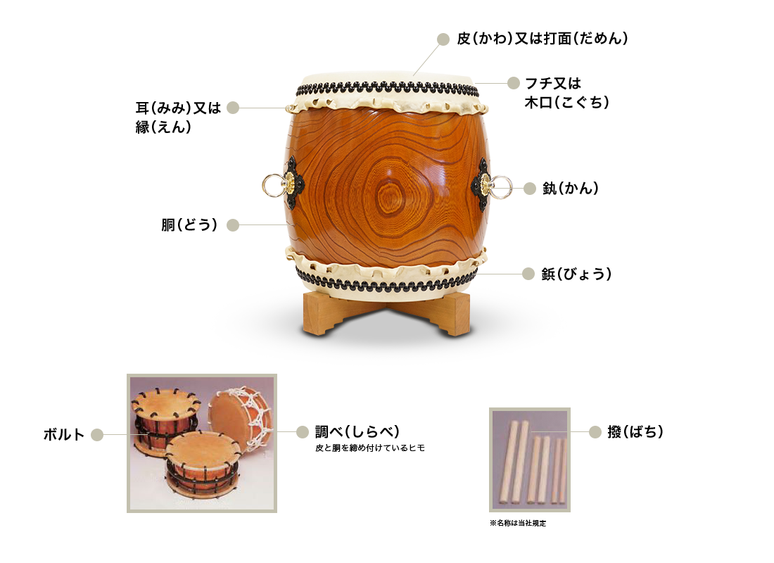 太郎○○○ 小鼓の胴 3種 太郎○○○ 小鼓の胴 3種 太郎○○○ 小鼓の