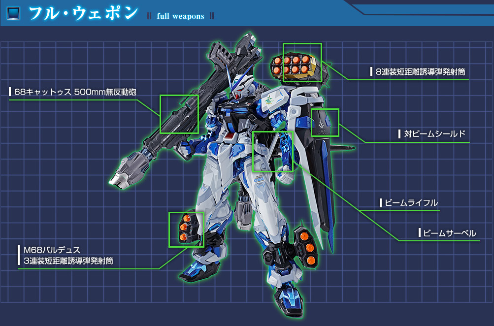 METAL BUILD ガンダムアストレイ ブルーフレーム スペシャルページ