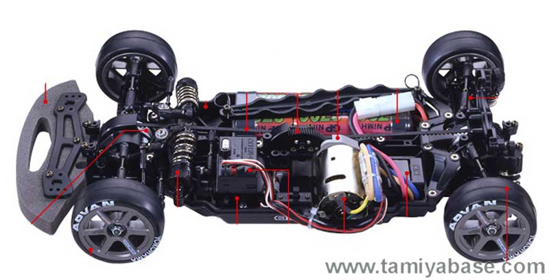 タミヤ TA05 IFS プロポセット タミヤ TA05 IFS プロポセット タミヤ
