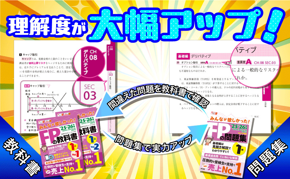 2025-2026年版 みんなが欲しかった! FPの教科書1級 Vol.1 ライフ