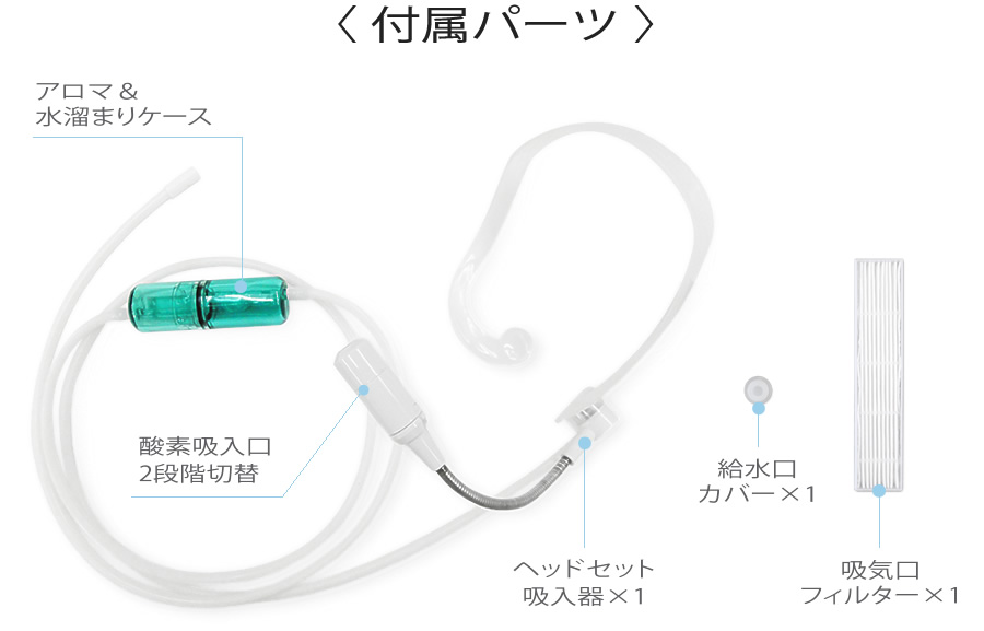 高濃度酸素発生器 M1O2-Hybrid（エムワンオーツーハイブリッド）（静音