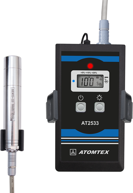 東洋メディック gammaRAE II R 個人線量計 ガイガーカウンター