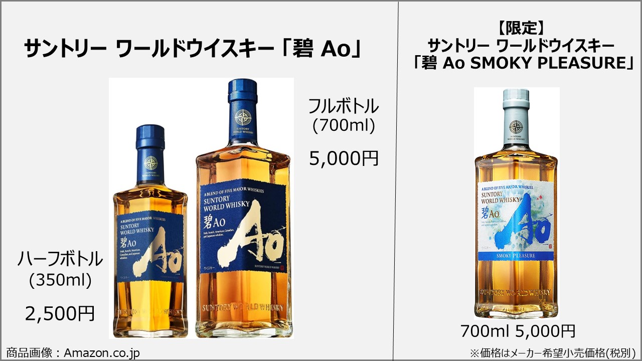 サントリー 碧AO 350ml✕2、700ml ✕1 サントリー 碧AO 350ml✕2、700ml