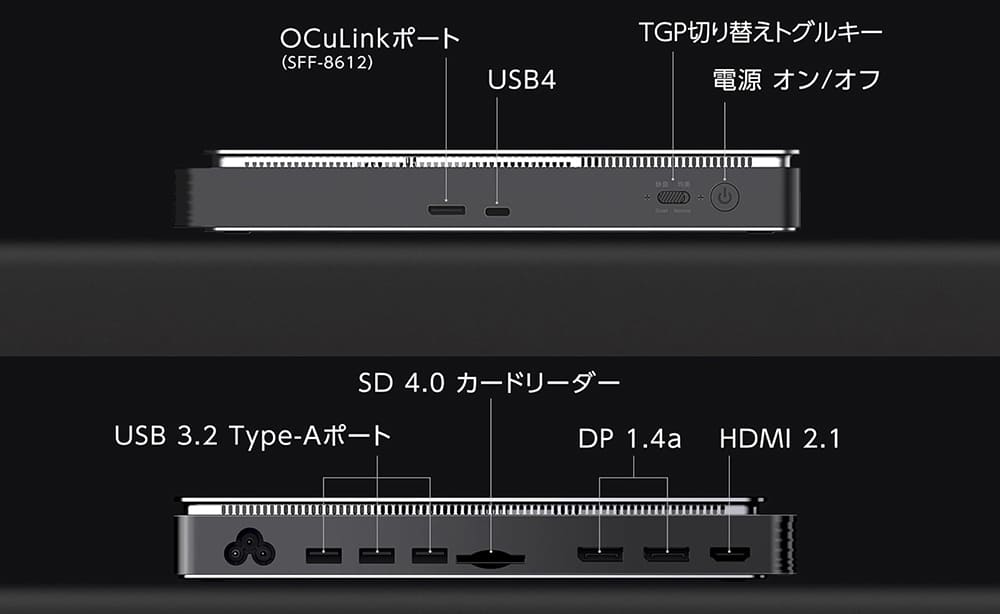 世界最小クラスのeGPU「GPD G1 2024 国内正規版」販売開始｜2024年3月