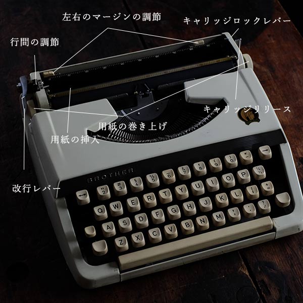 BROTHER Young Elite タイプライター インクリボン交換済み – zakka