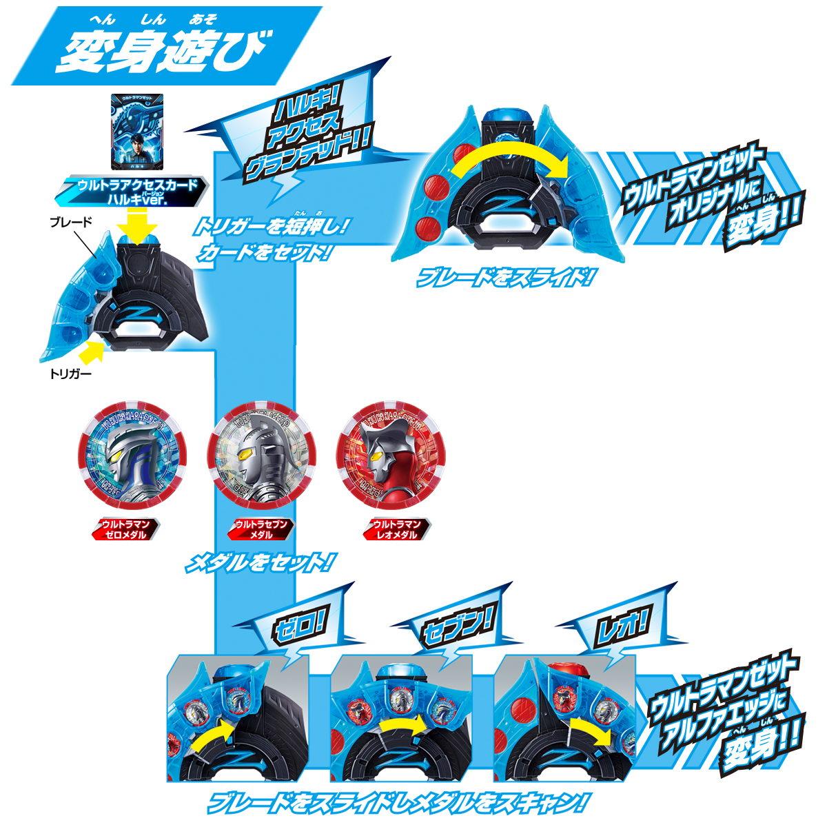 新ヒーロー 『ウルトラマンZ』のおもちゃ情報がついに解禁
