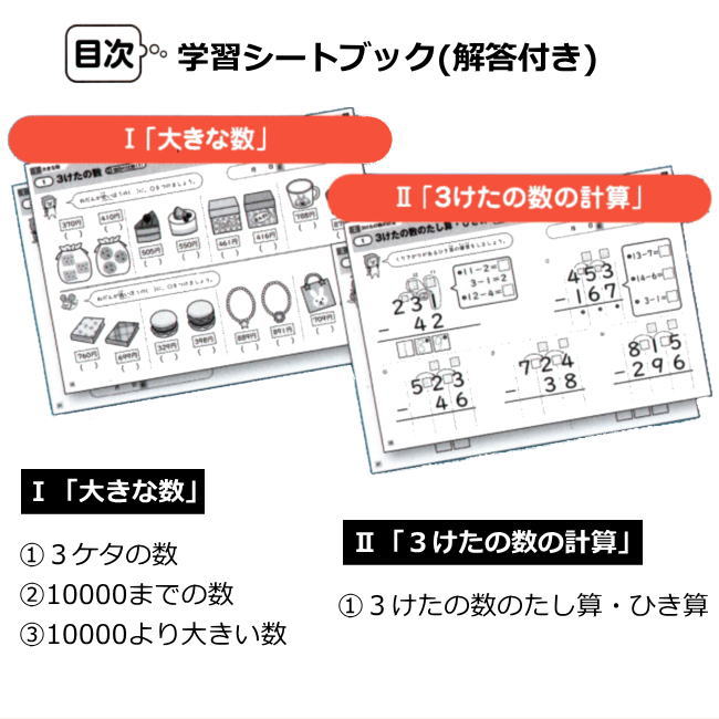 楽天市場】改訂版 特別支援の算数教材 中級編 学研 CD-ROM付き 小学生