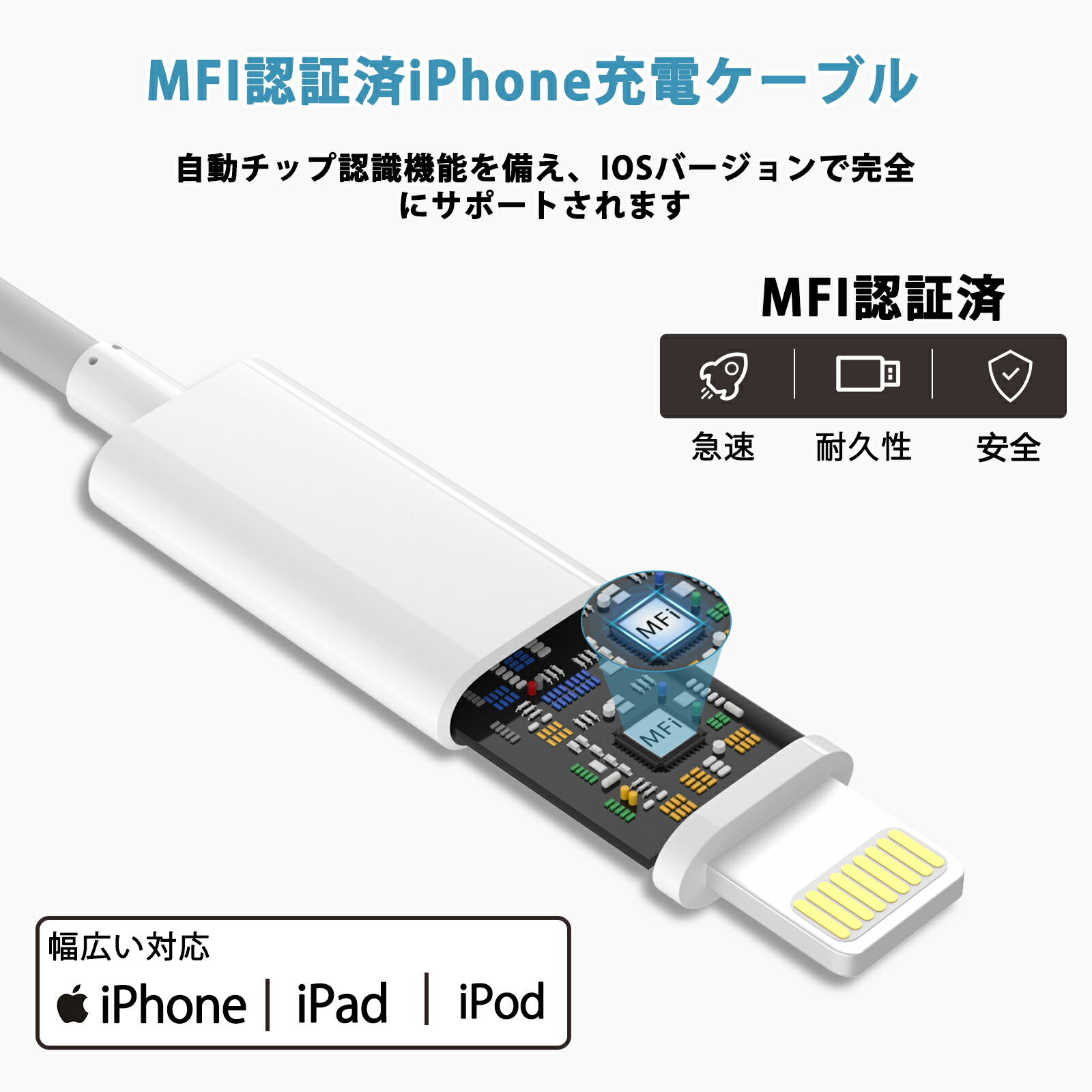 楽天市場】＼激アツ～999円／ iPhone 急速充電器 20W ACアダプタ