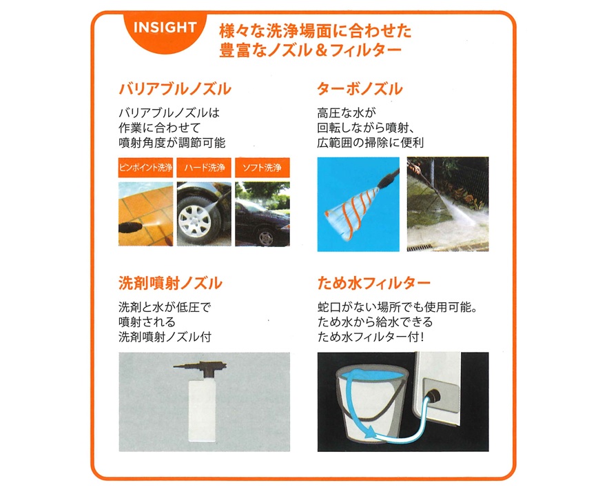 楽天市場】ブラックアンドデッカー 高圧洗浄機 コンパクトプラス