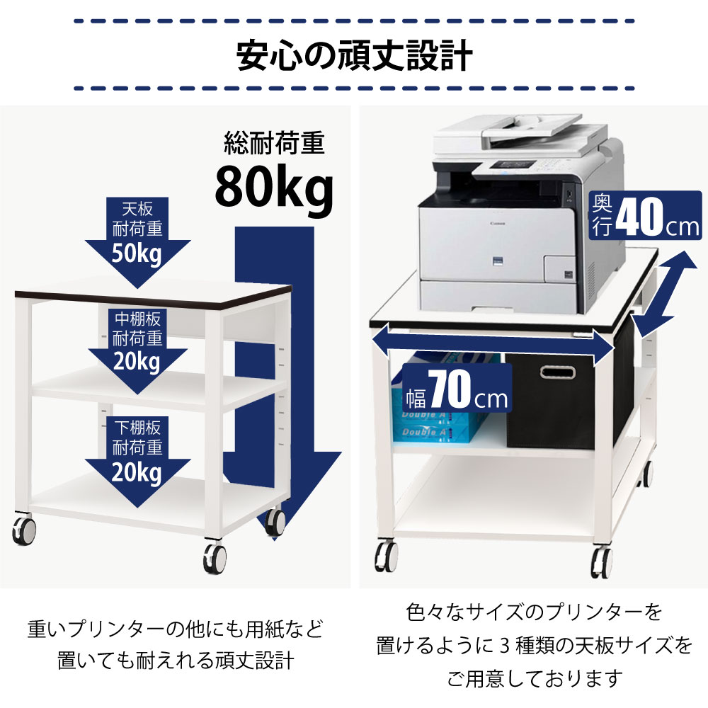 DP@プロフ必読 幅80奥40高80 お急ぎ天板金網上下左右5cm木材 DP@プロフ