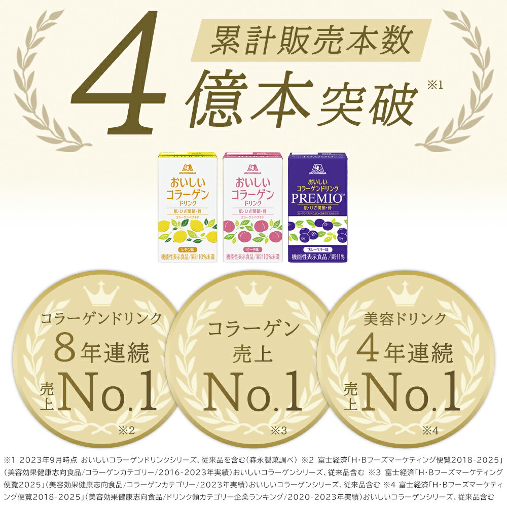 MORINAGA おいしいコラーゲンドリンクピーチ味12本＋レモン味2本オマケ