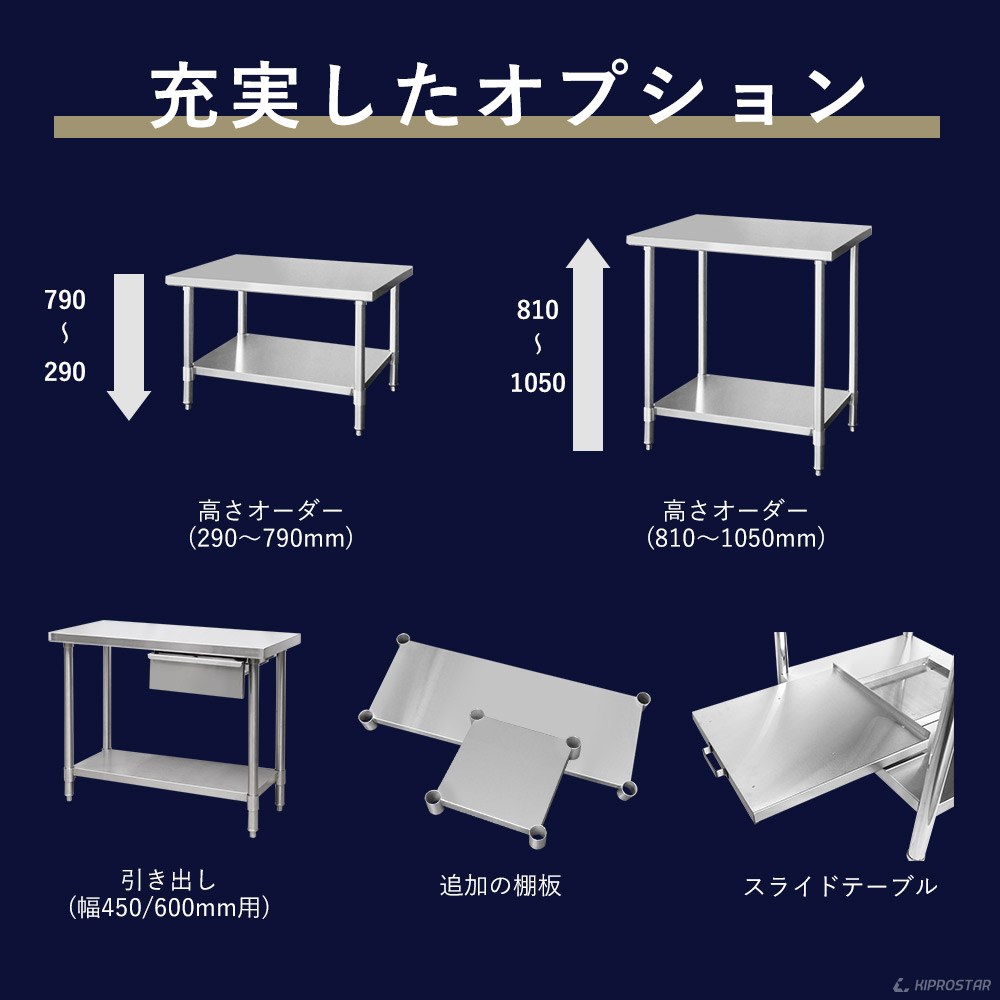 楽天市場】ステンレス 作業台 スノコなし 三方枠 業務用 調理台 450