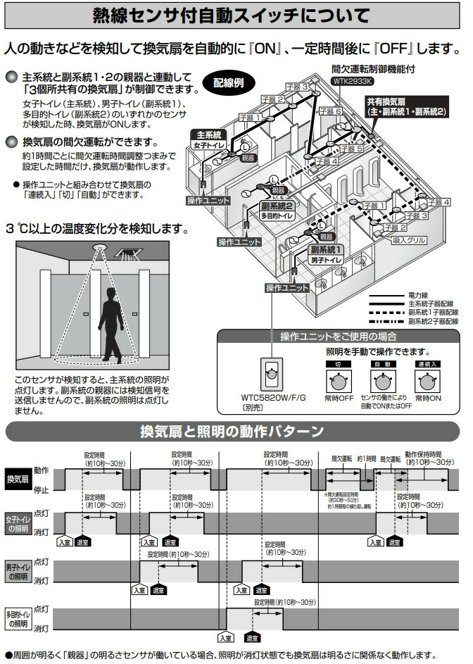 パナソニック 天井センサー 3台 天井取付］熱線センサ付自動スイッチ