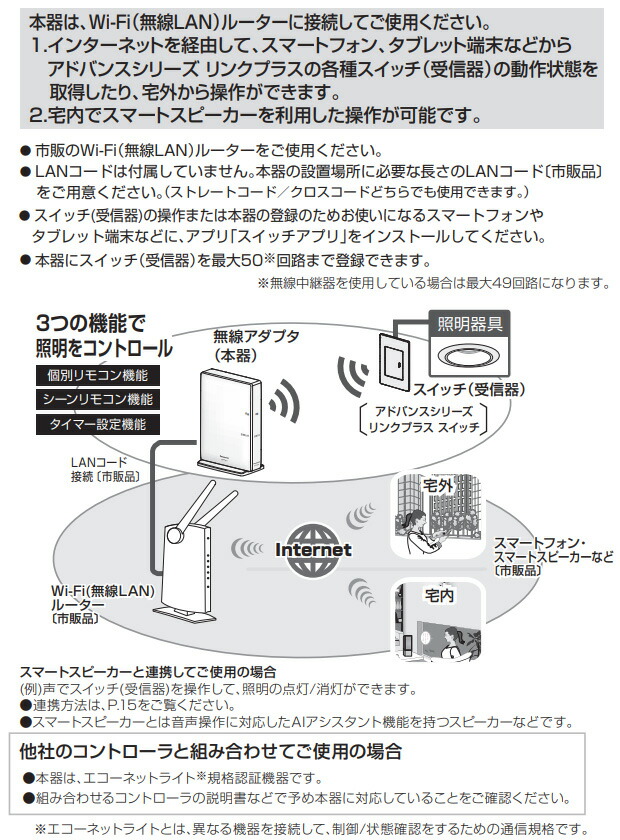 パナソニック WTY2001 4台セット