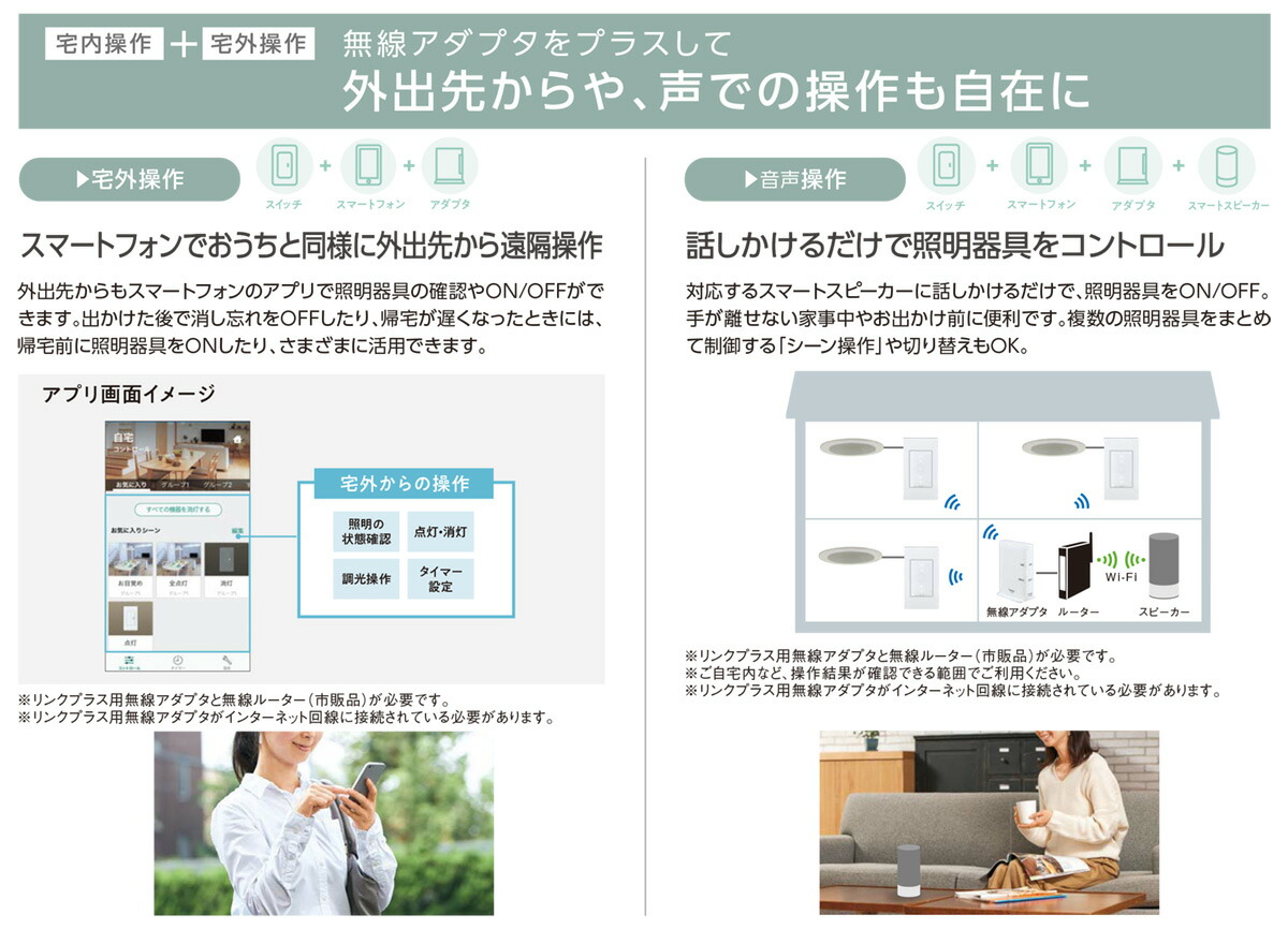 パナソニック WTY2001 4台セット